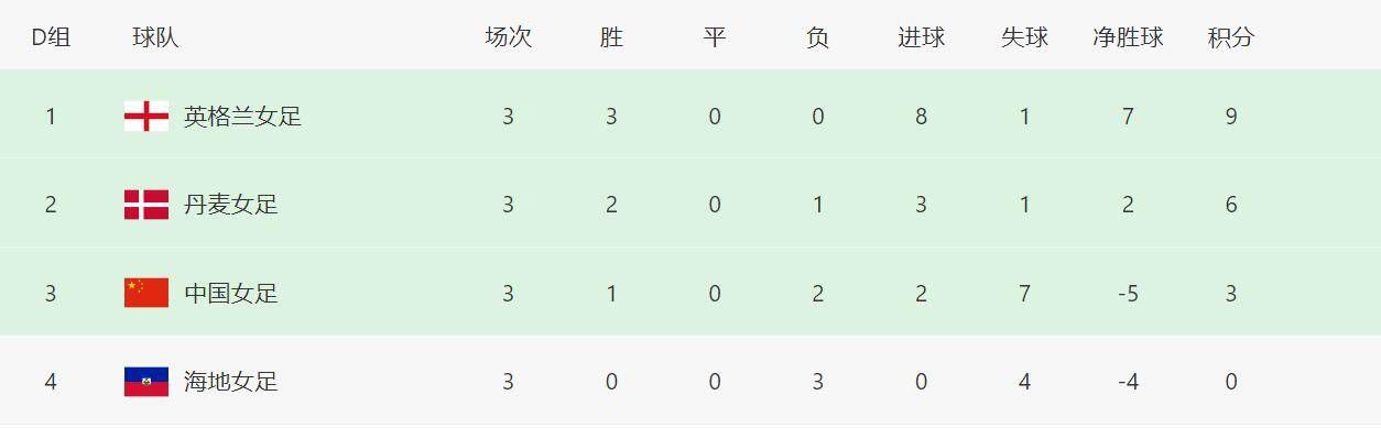 丝袜诱惑一区